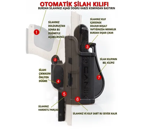 Unicorn Otomatik Silah Kılıfı Canik Tp9